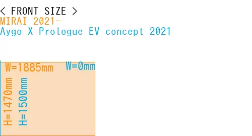 #MIRAI 2021- + Aygo X Prologue EV concept 2021
